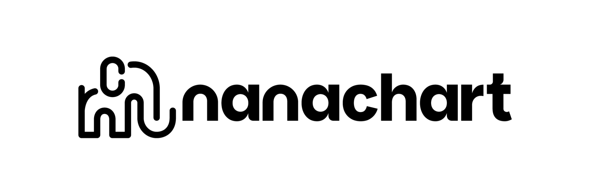 Nanachart